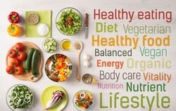 Diet & Health